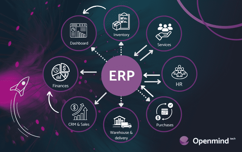 optimisation de l'erp pour les entreprises
