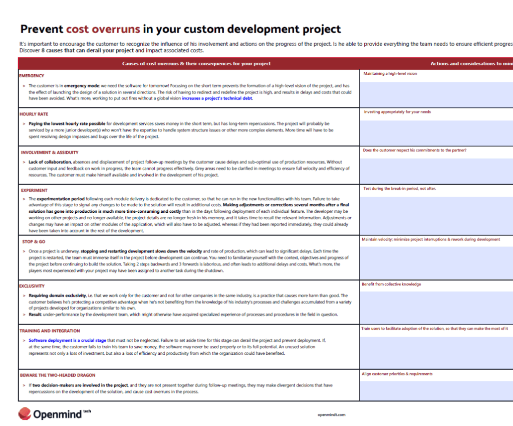 Comment éviter les dépassements de coûts dans votre projet de développement personnalisé ? Découvrez les 8 causes qui peuvent avoir un impact sur les coûts de votre projet de développement logiciel.